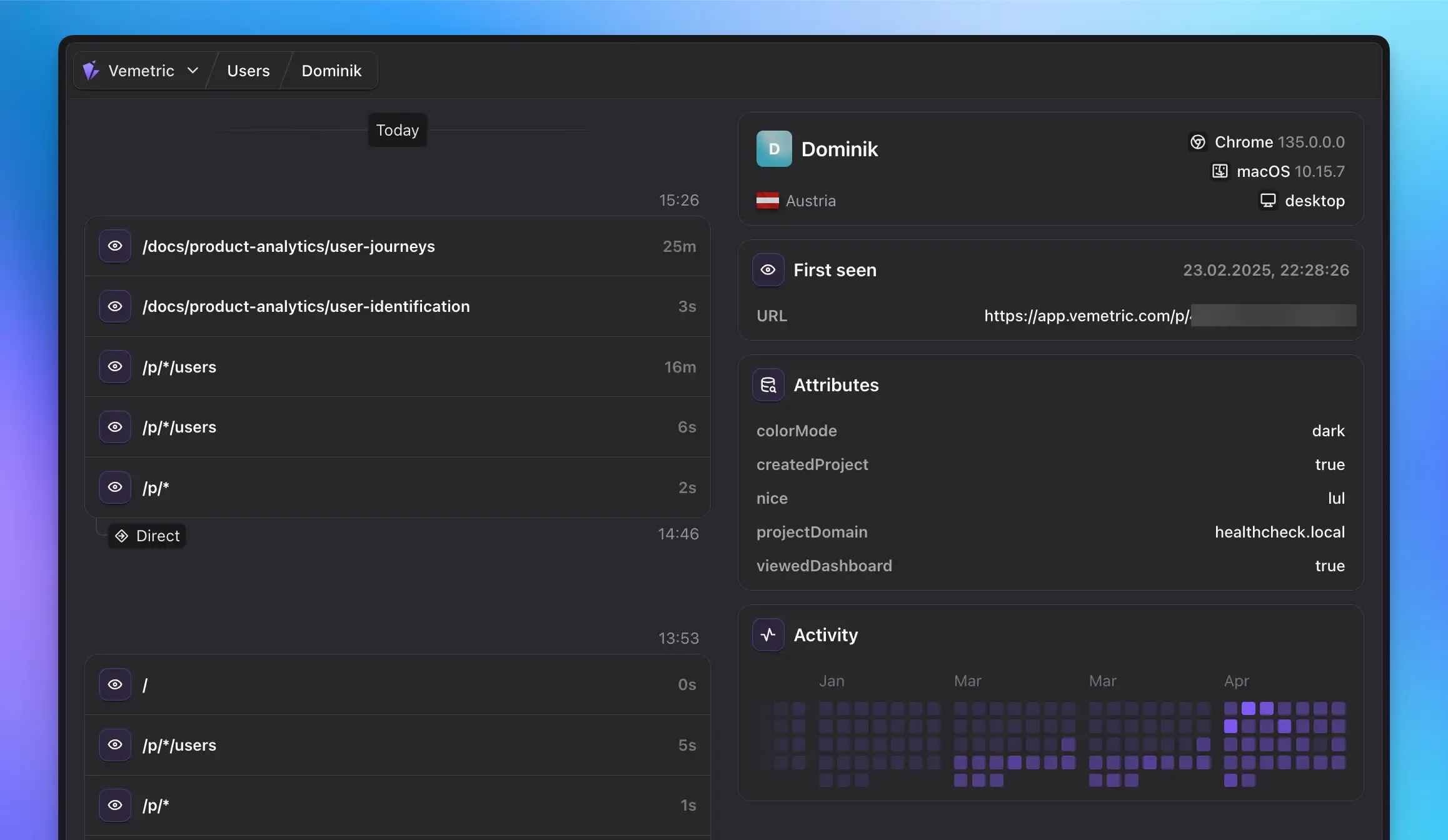 Screenshot of the user journey in Vemetric